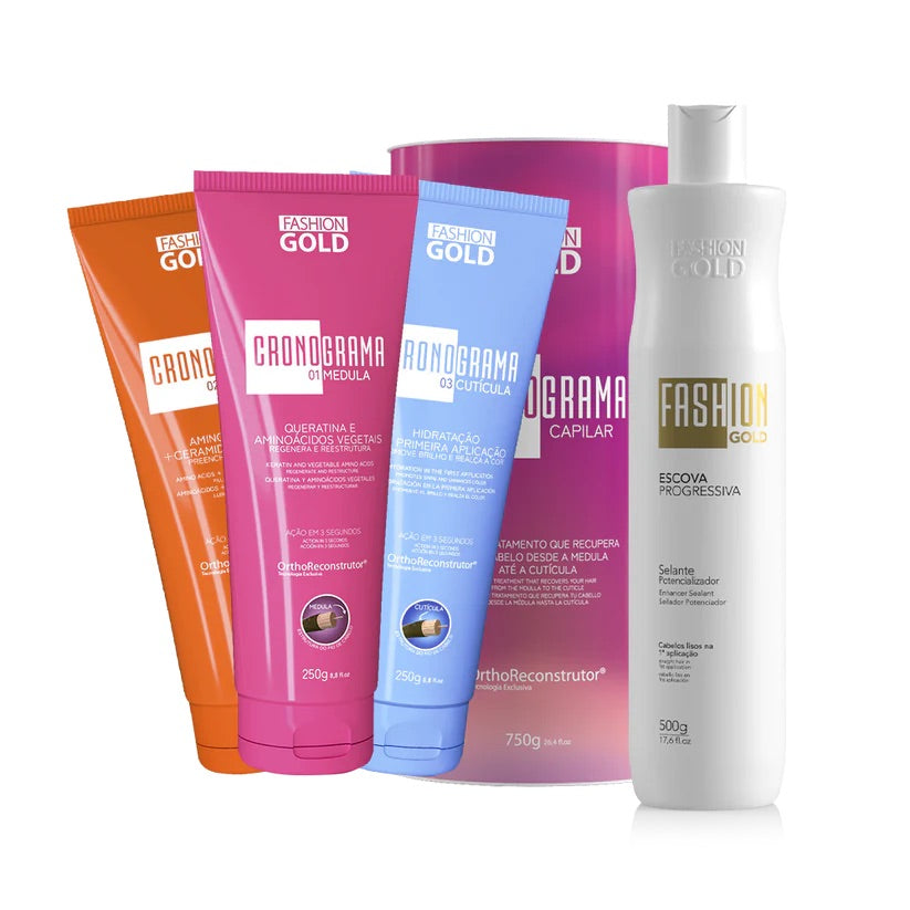 Cabello Ybera Discovery Opiniones Alisado Discovery Express