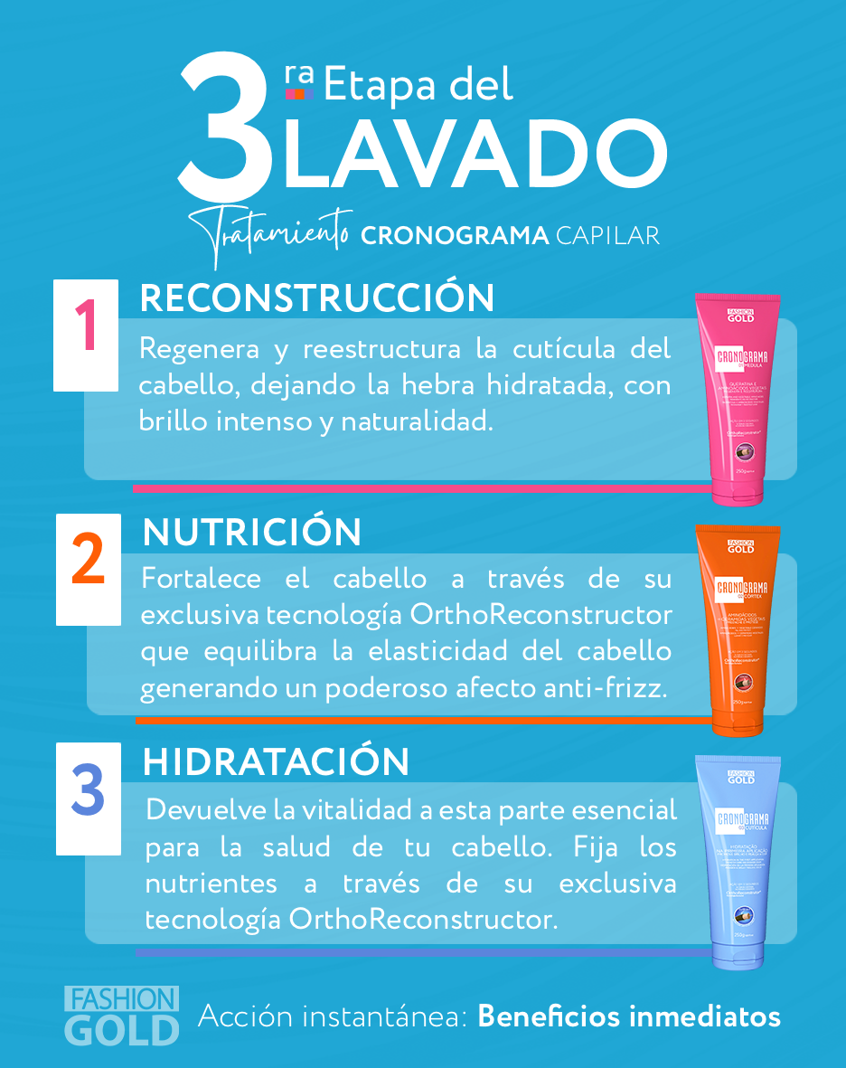 Fashion Gold - Shampoo Cronograma Capilar - 500ml